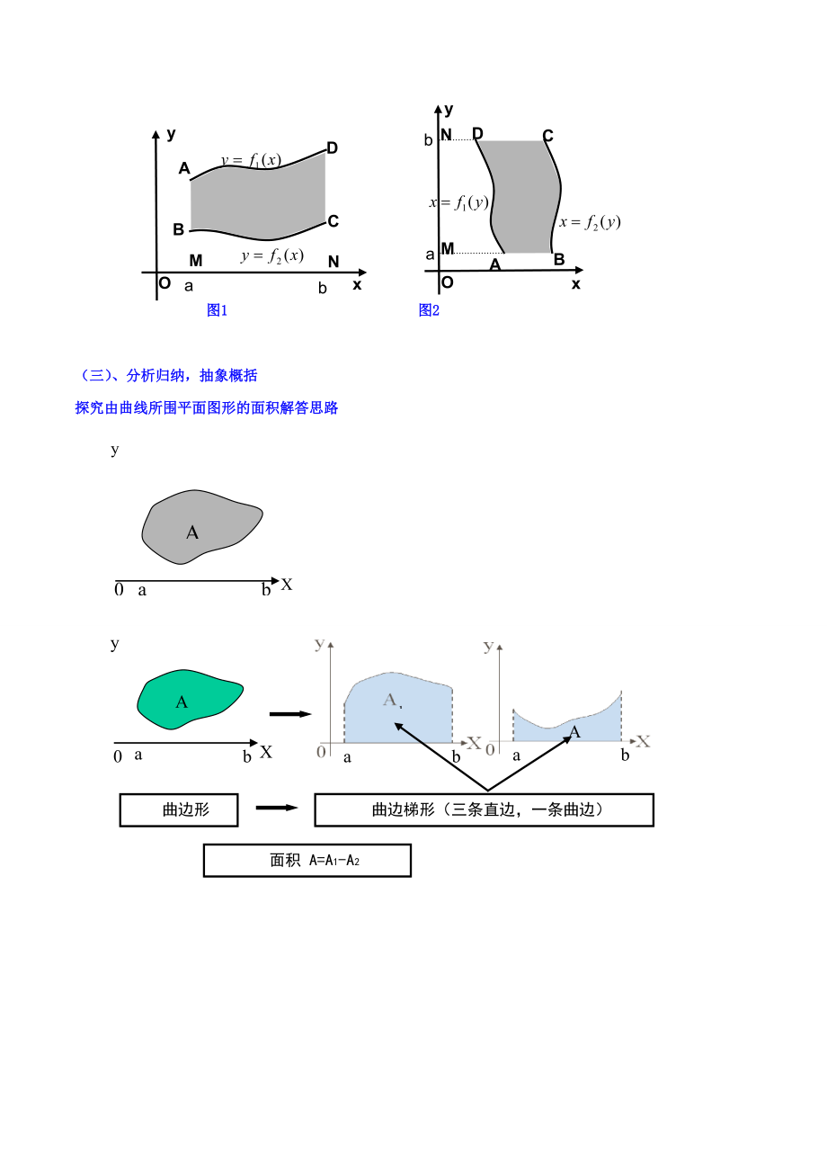 【整合】人教A版高二数学选修2-2 第一章 第七节 1.7.1定积分在几何中的简单应用 （同步教案）.doc_第2页