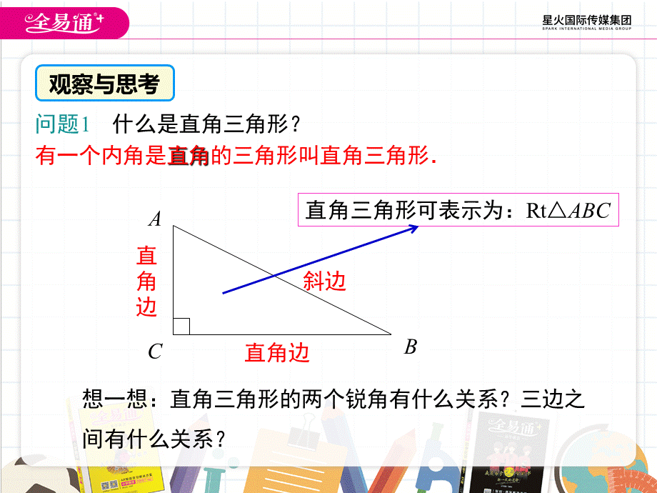 24.2 直角三角形的性质.ppt_第3页