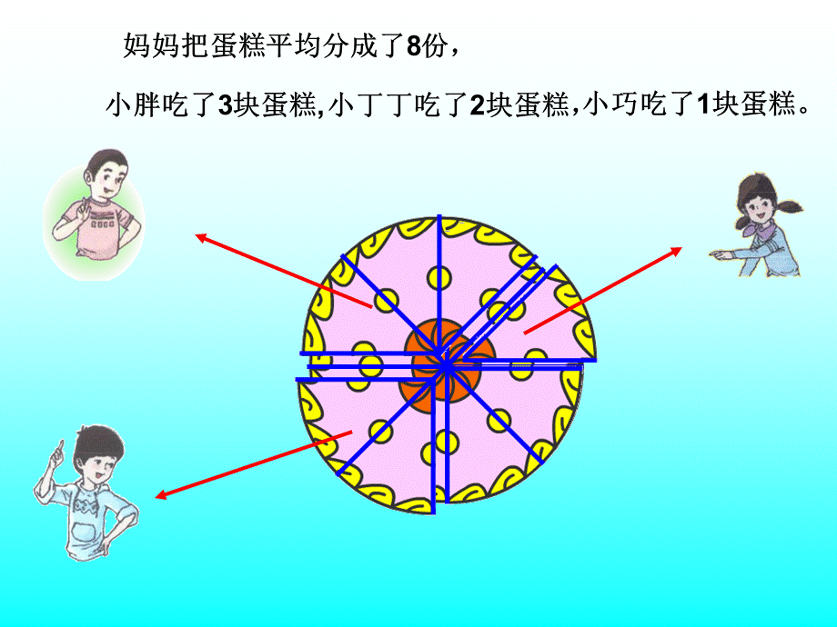 六年级数学上册课件 同分母分数加减法.ppt_第3页