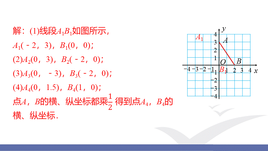 第2课时　平面直角坐标系中的位似变换.pptx_第3页