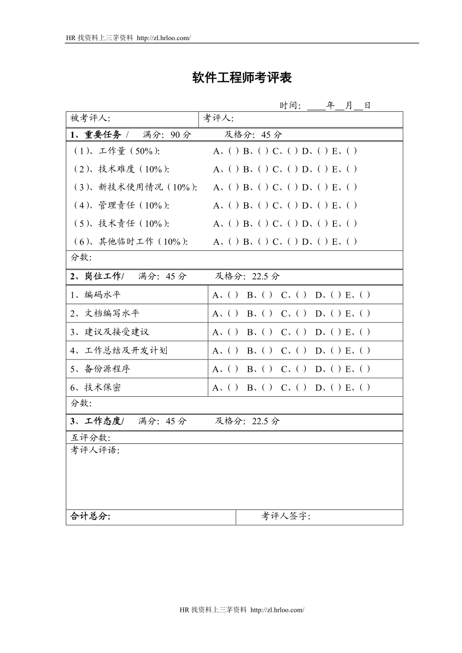 软件工程师考评表.doc_第1页