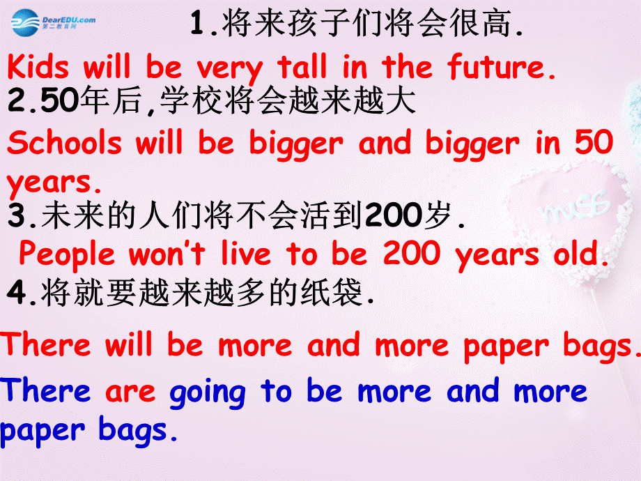 山东省邹平县实验中学八年级英语上册 Unit 7 Will people have robots练习课件.ppt_第2页