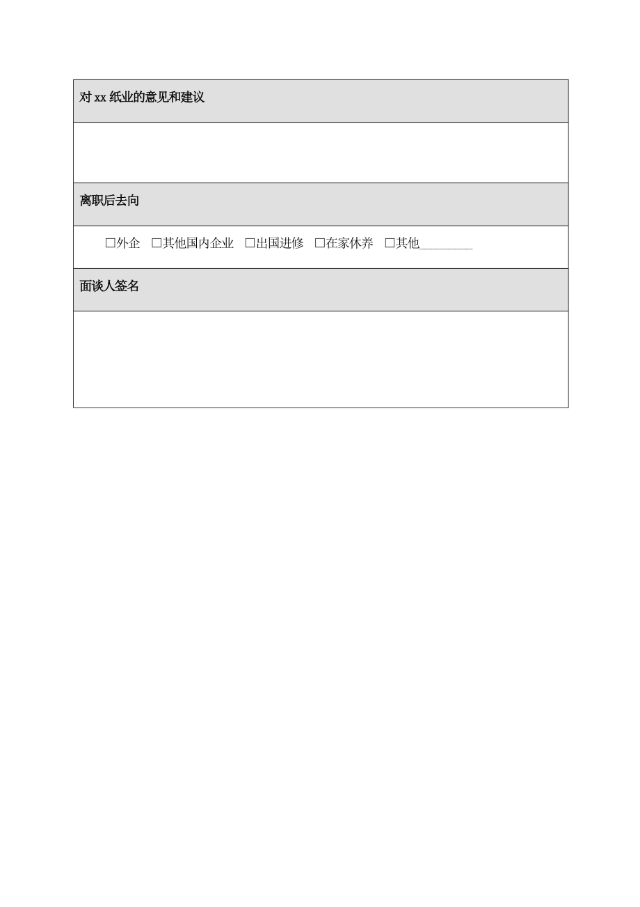 公司员工试用期离职面谈记录表.docx_第2页