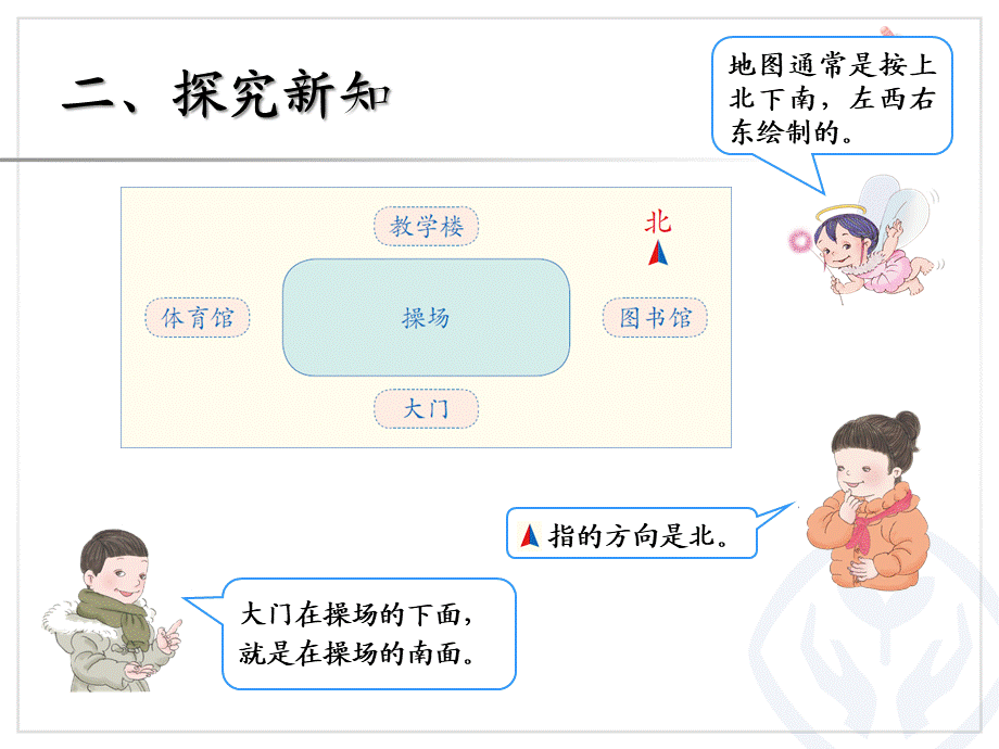 1.2方向示意图（例2）.ppt_第3页