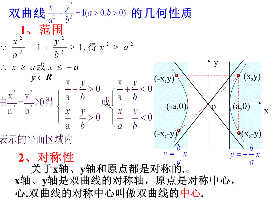 【数学】2.3.2《双曲线的几何性质》课件（新人教版选修2-1）.ppt_第3页