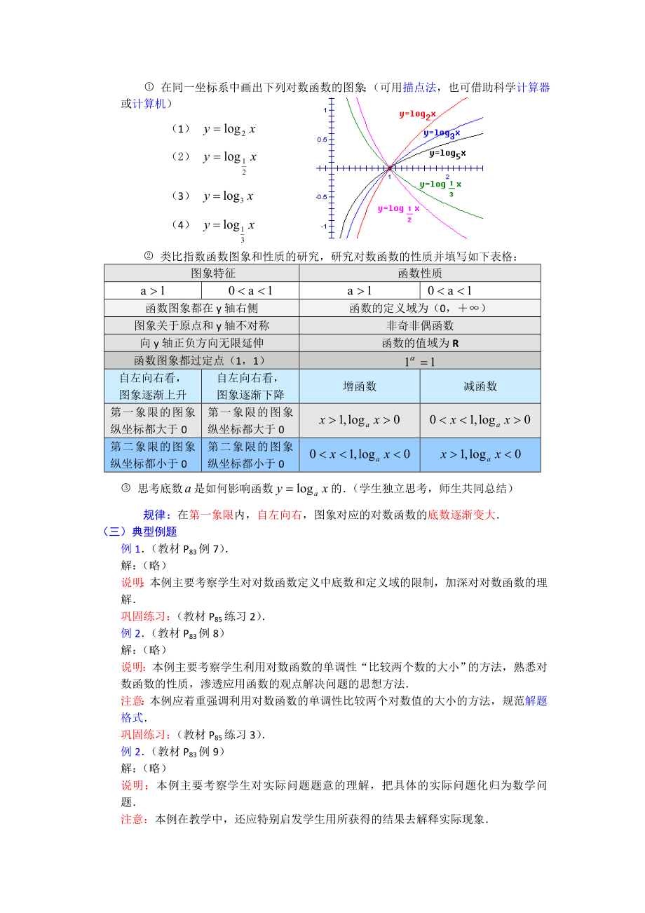 高一数学人教A版必修一精品教案：2.2.2对数函数（1） Word版含答案.doc_第2页