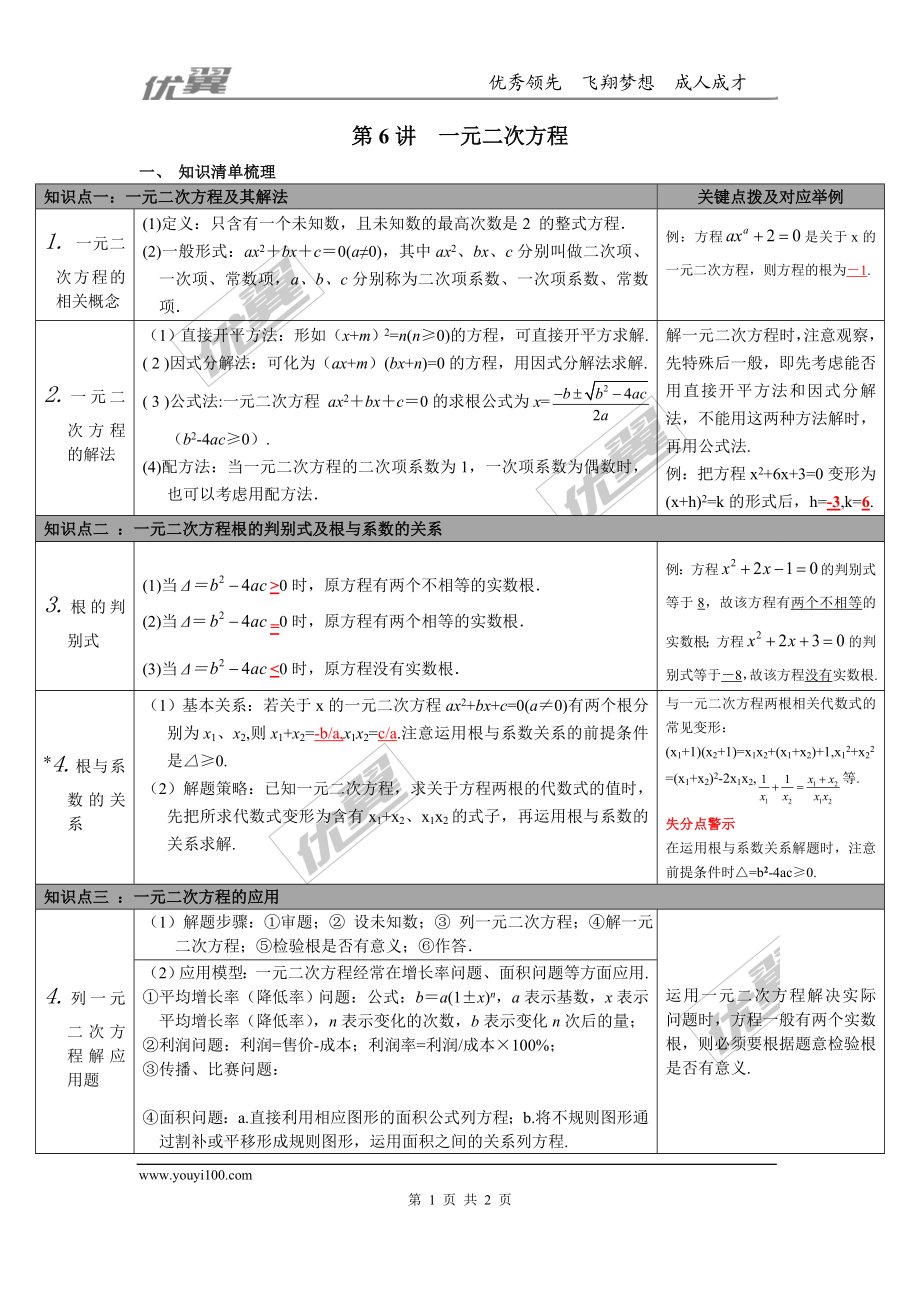 第6讲 一元二次方程.doc_第1页