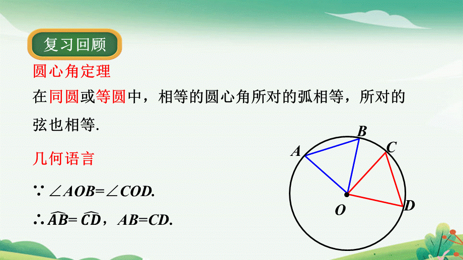 第2课时圆心角.pptx_第3页