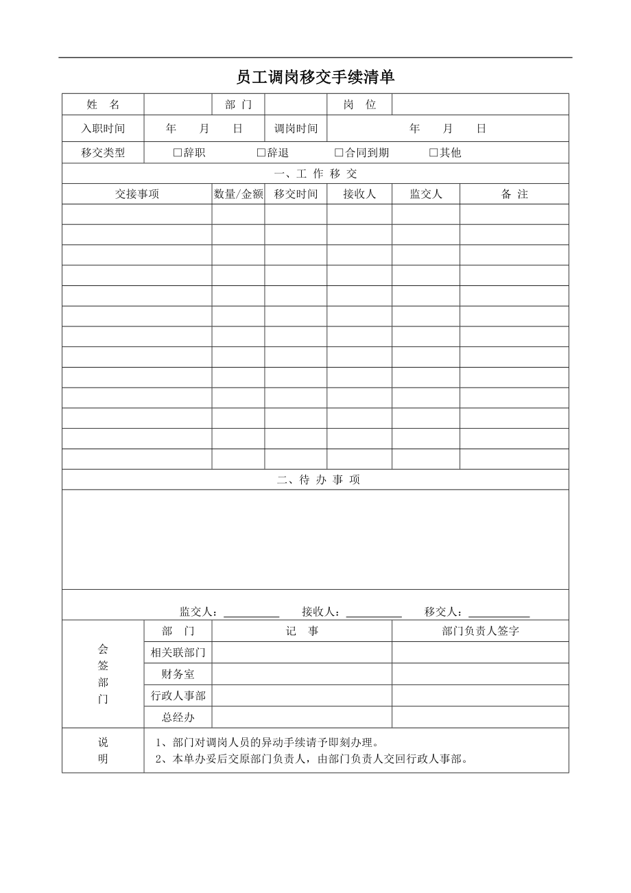 4-3调岗移交手续清单.doc_第1页