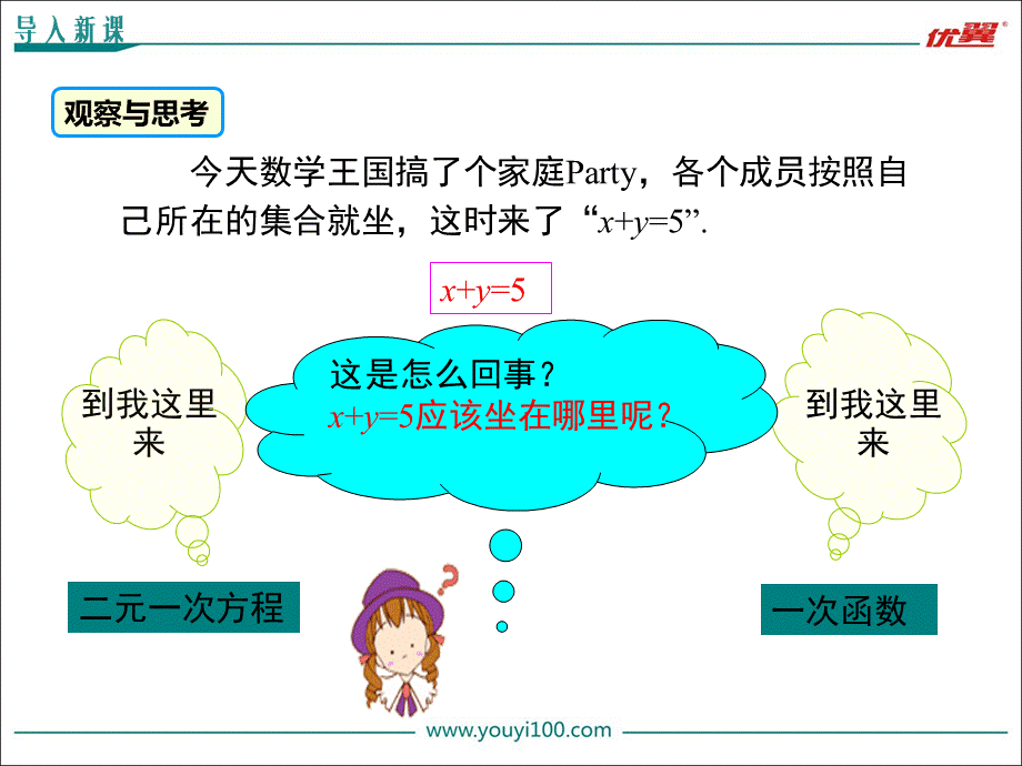 19.2.3 一次函数与方程、不等式1.ppt_第3页