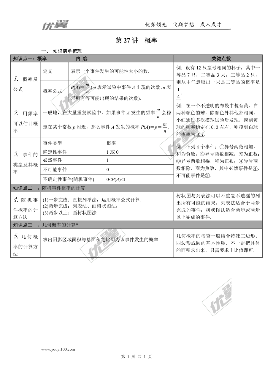 第27讲 概率.doc_第1页