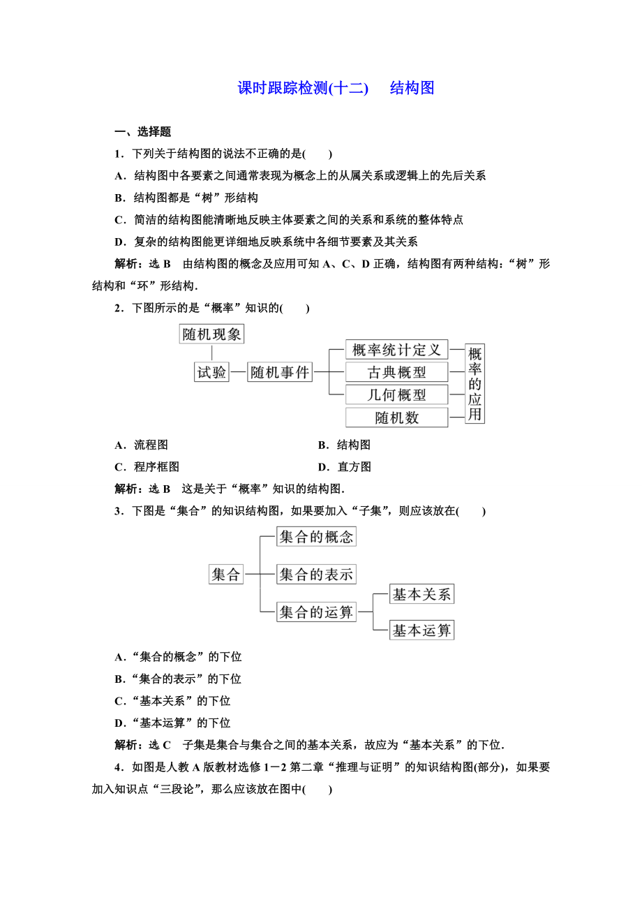 2016-2017学年高中数学人教A版选修1-2课时跟踪检测（12）　结构图 Word版含解析.doc_第1页