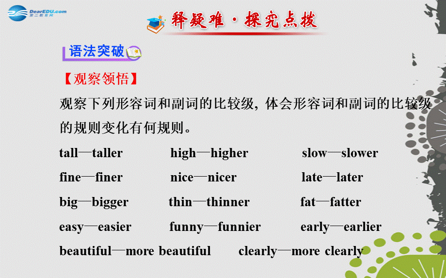 【世纪金榜】八年级英语上册 Unit 3 I’m more outgoing than my sister Section A（Grammar Focus—3c）课件.ppt_第2页