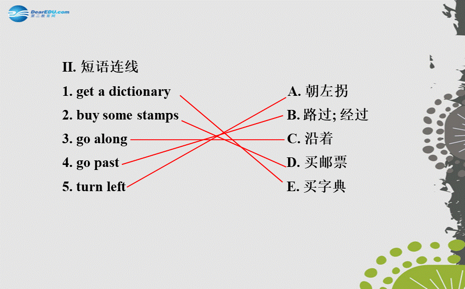 【世纪金榜】九年级英语全册 Unit 3 Could you please tell me where the restrooms are？Section A1课件 （新版）人教新目标版.ppt_第3页