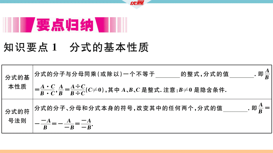 15.1.2分式的基本性质.pptx_第3页