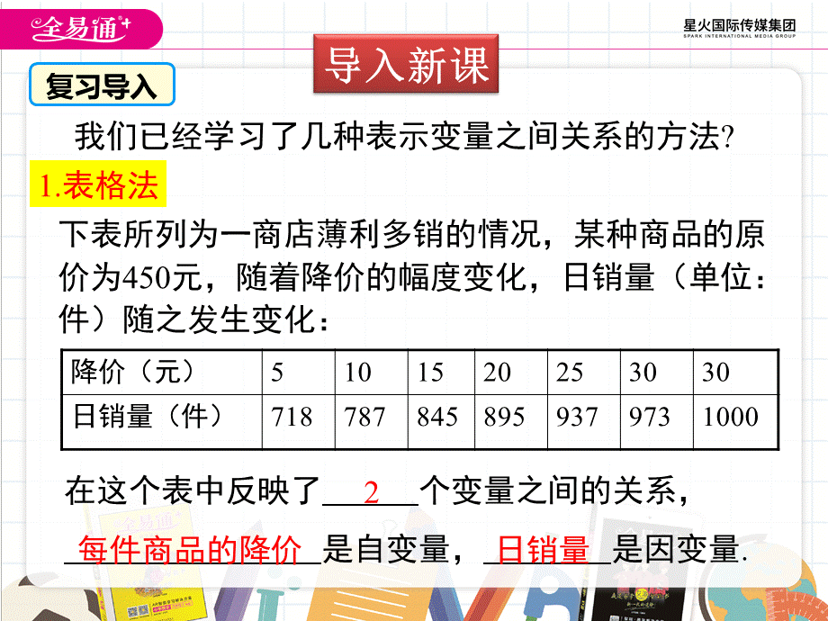 3.3 第2课时 折线型图象.pptx_第2页