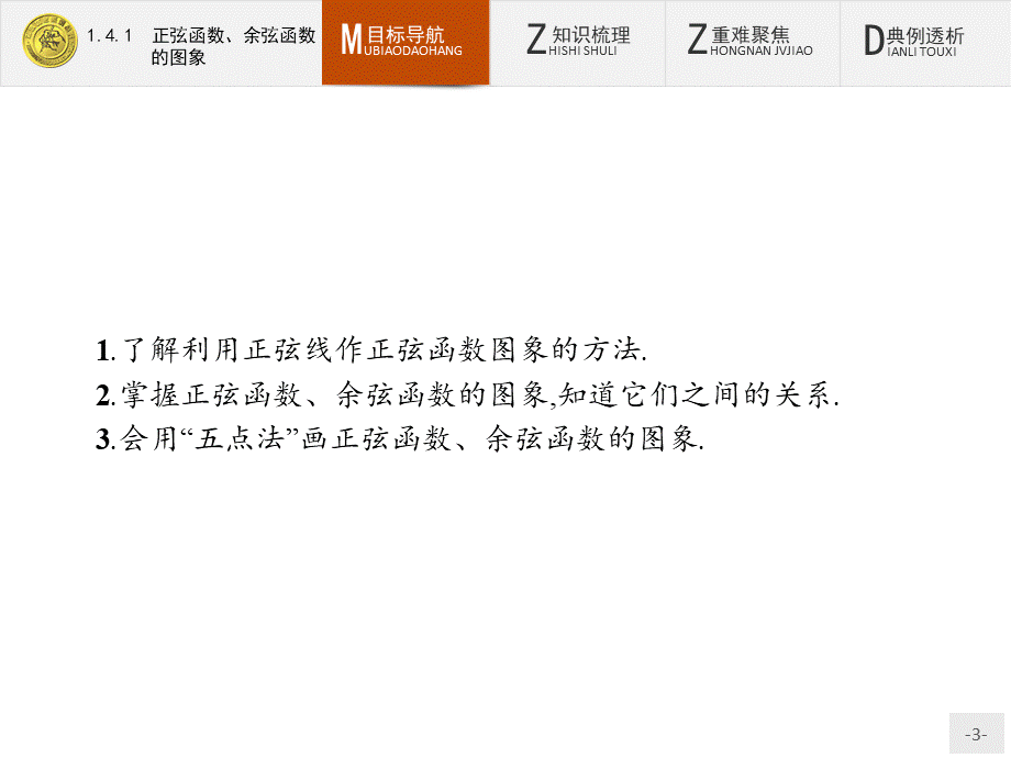 2018版高中数学人教A必修4课件：1.4.1 正弦函数、余弦函数的图.ppt_第3页