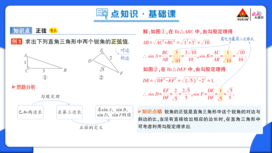 第1课时 正弦.pptx_第2页