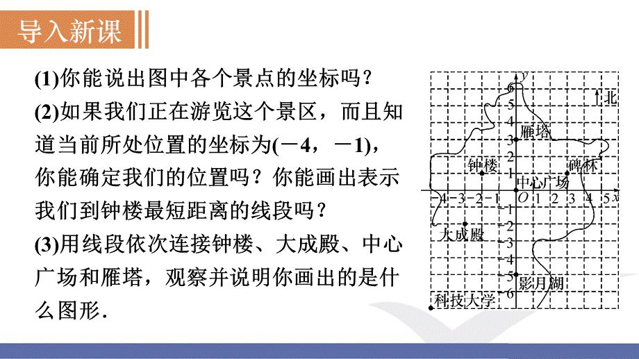 第2课时　根据坐标确定点的位置.ppt_第2页