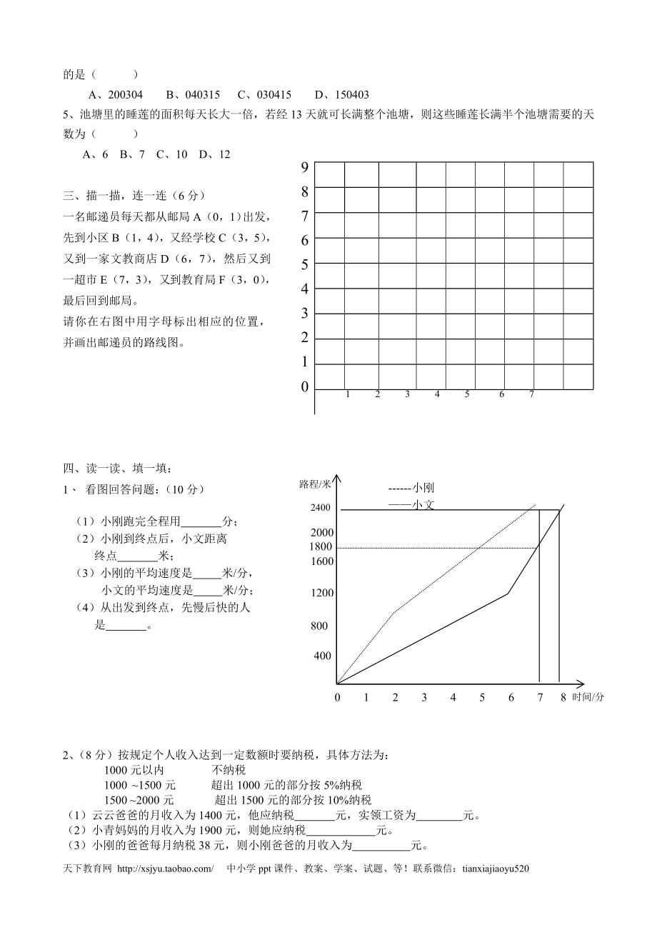 人教版数学六年级下册期中测试卷2（附答案）.doc_第2页