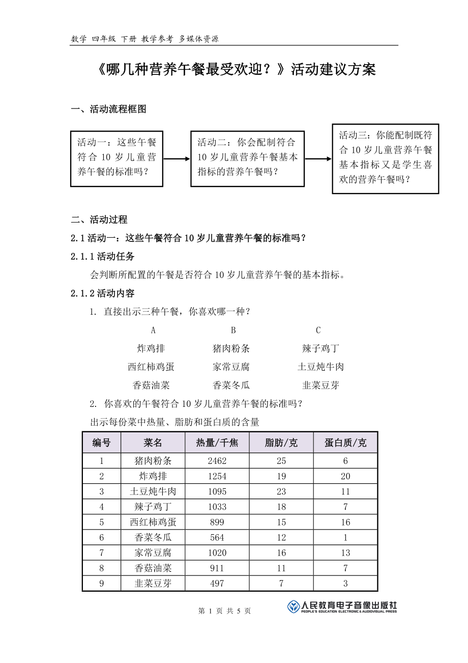 《哪几种营养午餐最受欢迎？》活动建议方案.doc_第1页