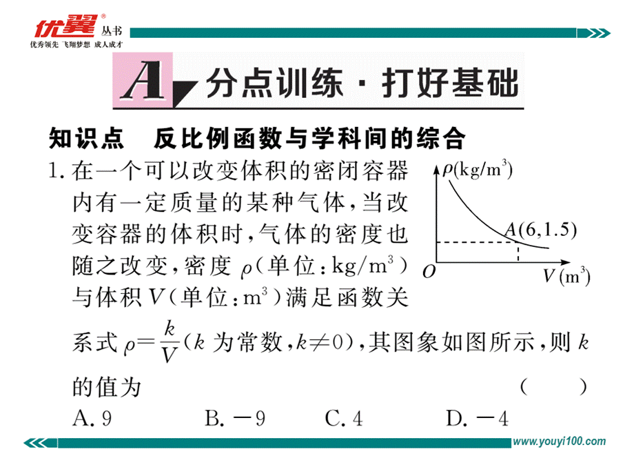 26.2 第2课时其他学科中的反比例函数.ppt_第2页