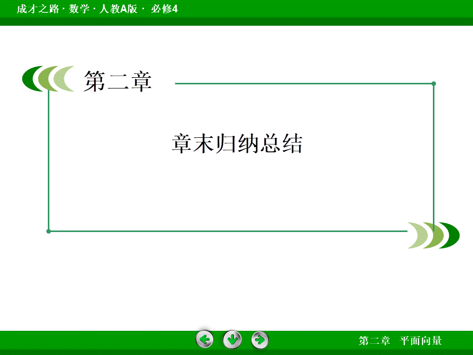 高一数学（人教A版）必修4课件：第二章 平面向量.ppt_第3页