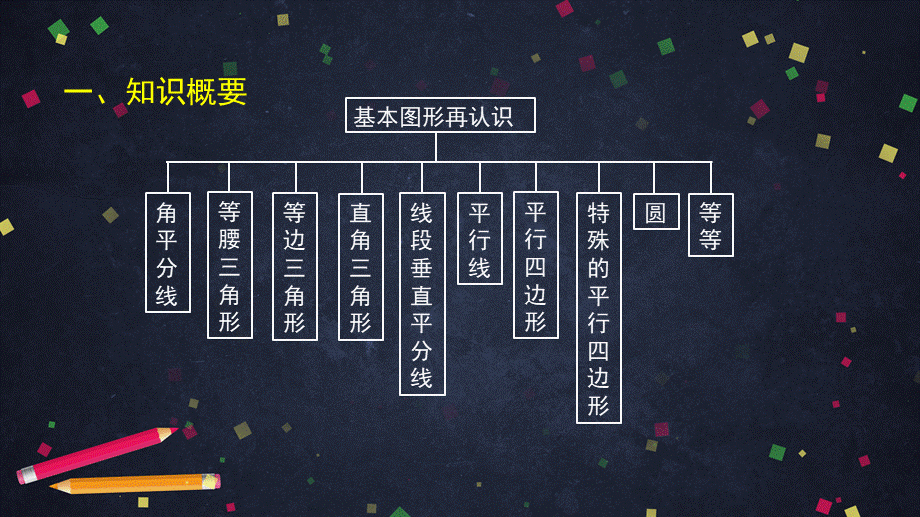 0506初三数学-几何基本图形再认识-2ppt.pptx_第3页