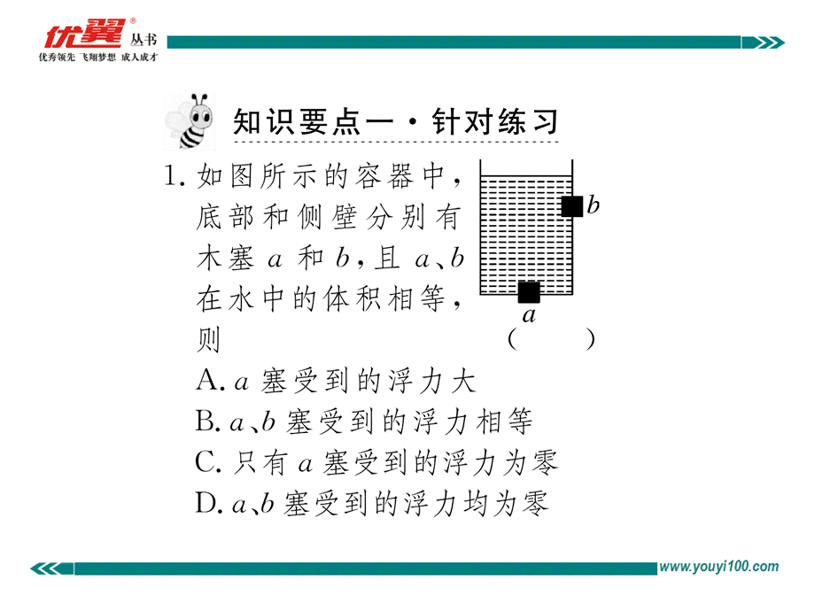 第1节浮力.ppt_第3页