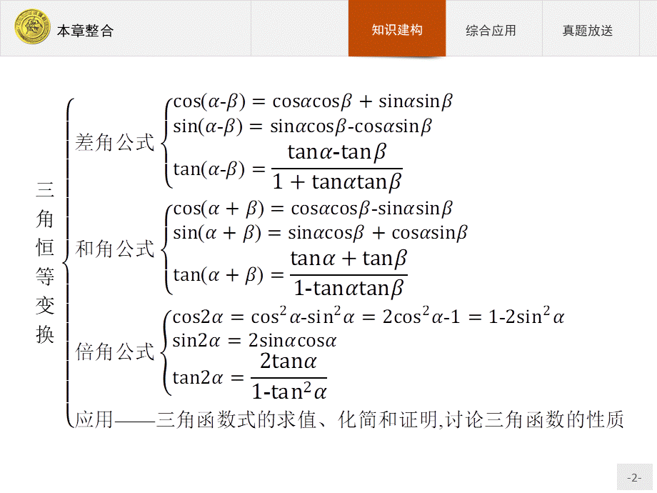 2018版高中数学人教A必修4课件：本章整合3.ppt_第2页