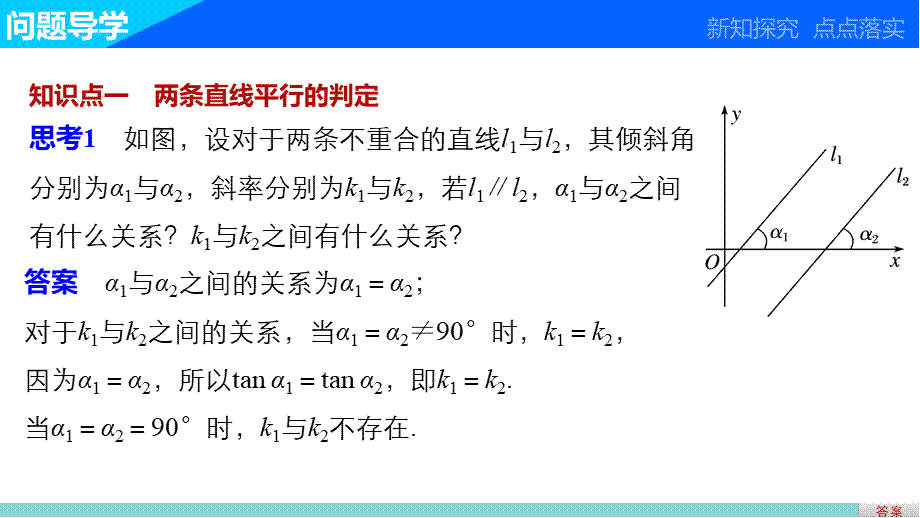 高一数学人教版A版必修二课件：3.1.2 两条直线平行与垂直的判定 .pptx_第3页