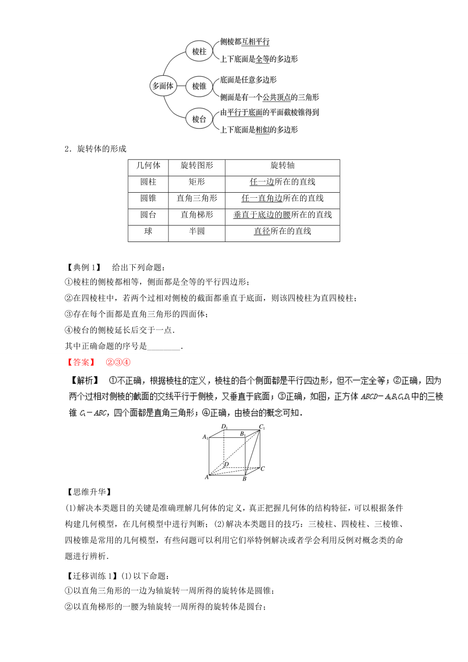 2016-2017学年高一下学期数学期末复习大串讲（新人教A版必修2）专题01 立体几何初步Word版含解析.doc_第2页