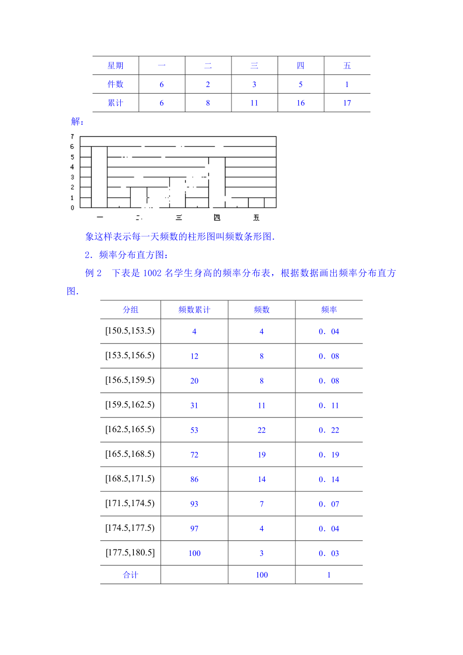 高中数学教案必修三：2.2.2 频率分布直方图与折线图.doc_第2页