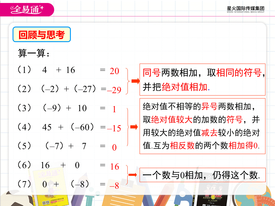 2.7 有理数的减法.ppt_第3页