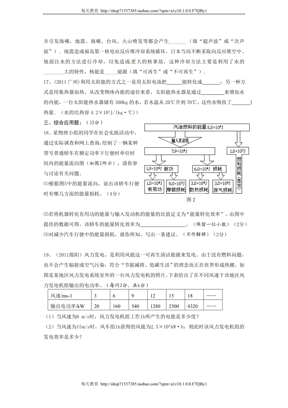 22.4能源与可持续发展 同步练习2.doc_第3页