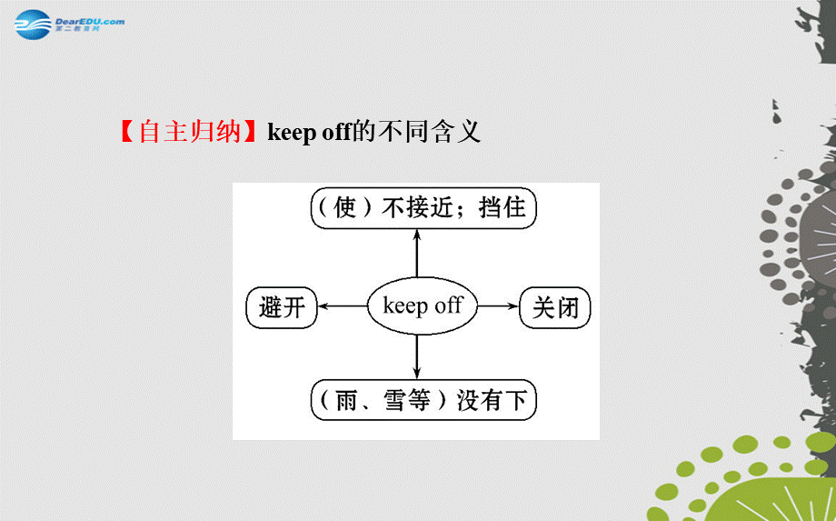 【世纪金榜】九年级英语全册 Unit 7 Section B（3a—Self Check）课件.ppt_第3页