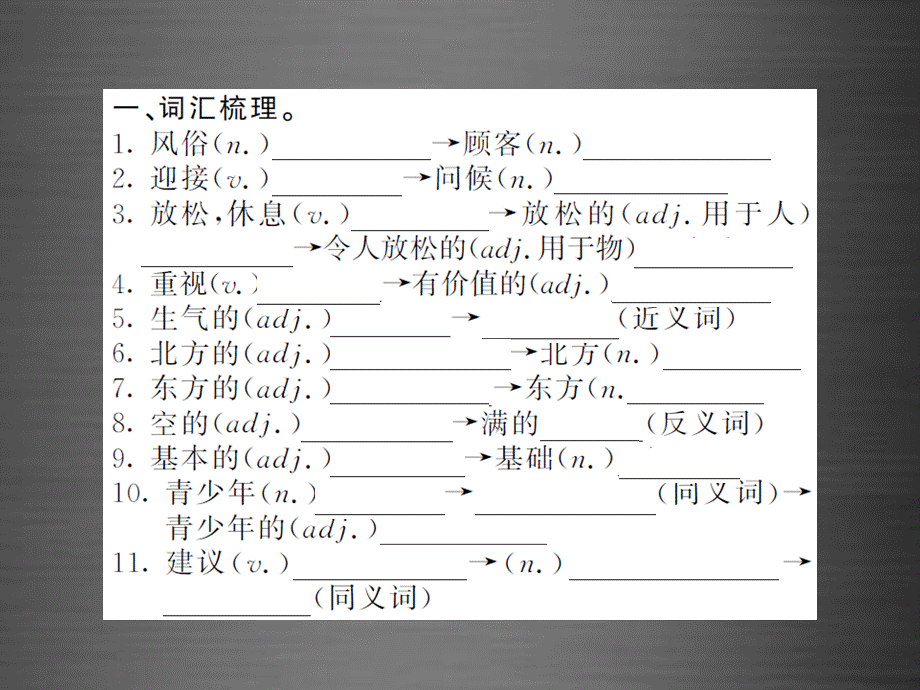 【课堂内外】九年级英语全册 Unit 10 You’re supposed to shake hands单元基础梳理课件.ppt_第2页