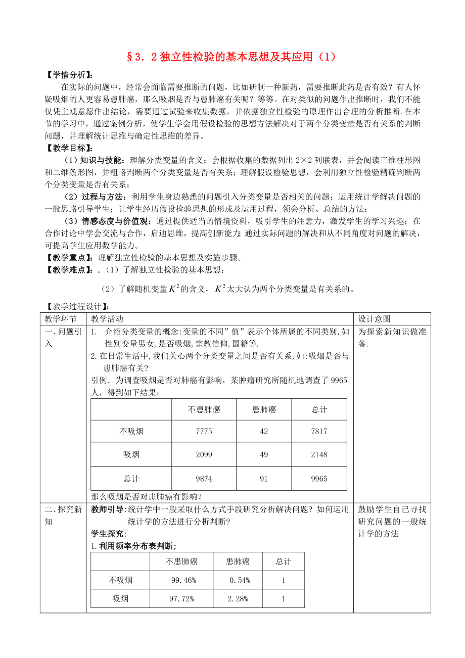 高中数学 3.2独立性检验的基本思想及其应用第1课时教案 新人教版选修2-3.doc_第1页