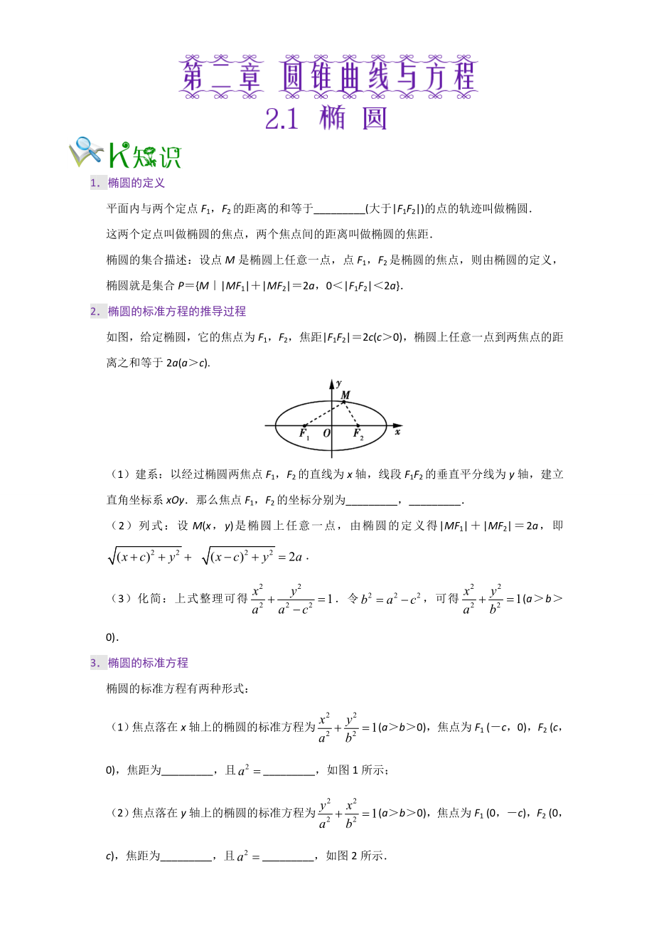 2016-2017学年高二文数人教版选修1-1（第02章） Word版含解析.doc_第1页