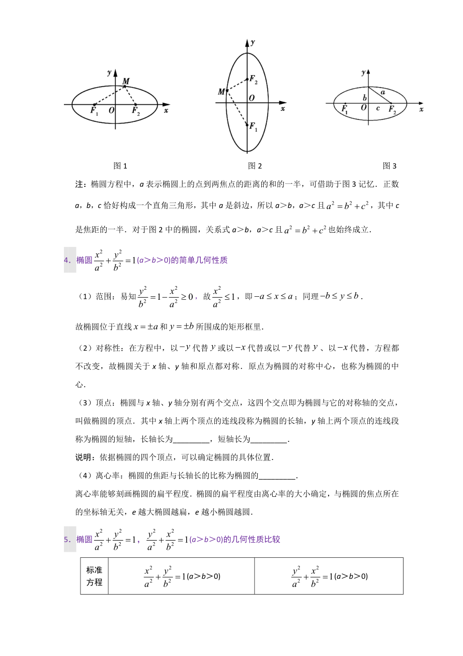 2016-2017学年高二文数人教版选修1-1（第02章） Word版含解析.doc_第2页