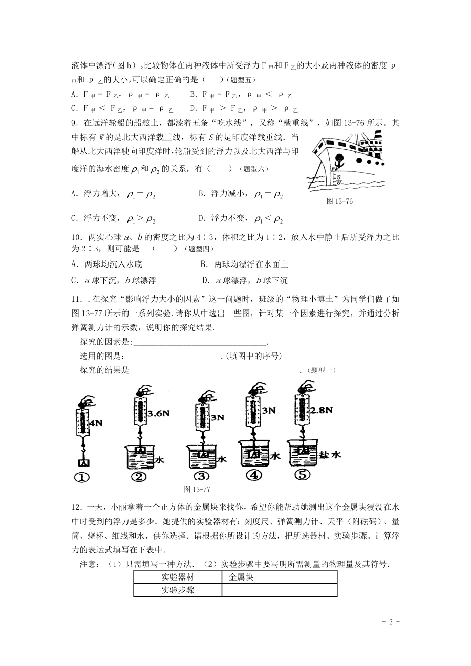 人教版物理八年级下册：10.1浮力-练习（2）（含答案）.doc_第2页