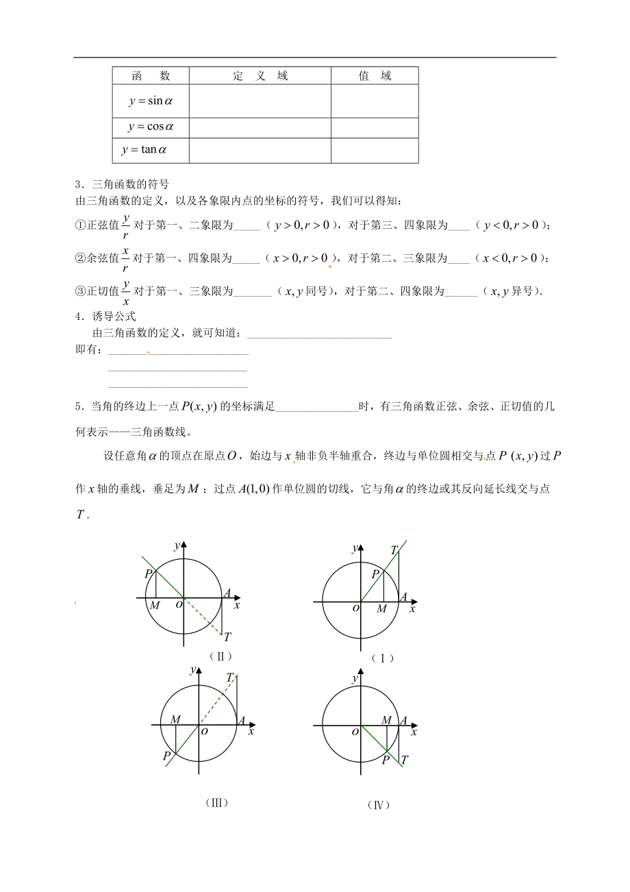 【新导学案】高中数学人教版必修四：1.2.1《任意角的三角函数》.doc_第2页