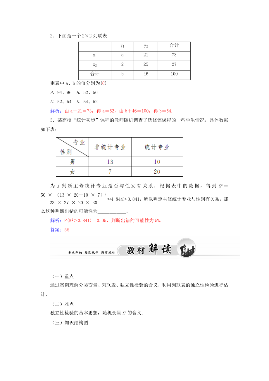 高中数学 人教A版选修1-2 1.2独立性检验的基本思想及其初步应用 学案 (1).doc_第2页