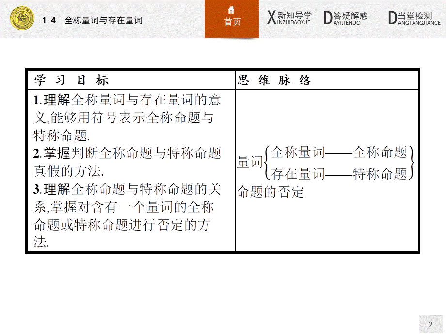 2017年全优指导高中数学人教A版选修2-1课件：1.4 全称量词与存在量词.ppt_第2页