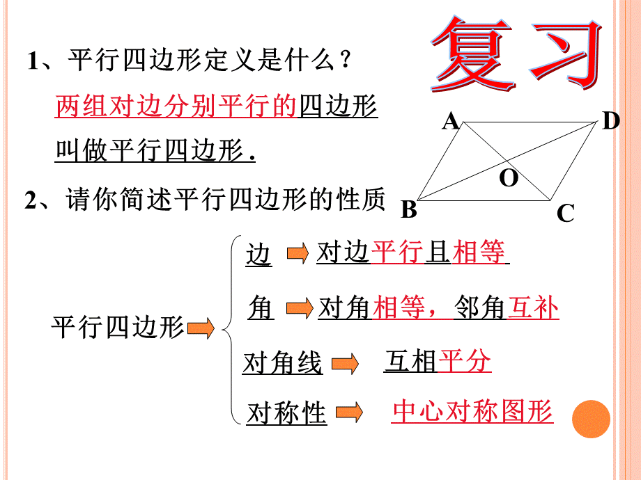 上海教育版数学八下22.2《平行四边形》ppt课件3.ppt_第2页