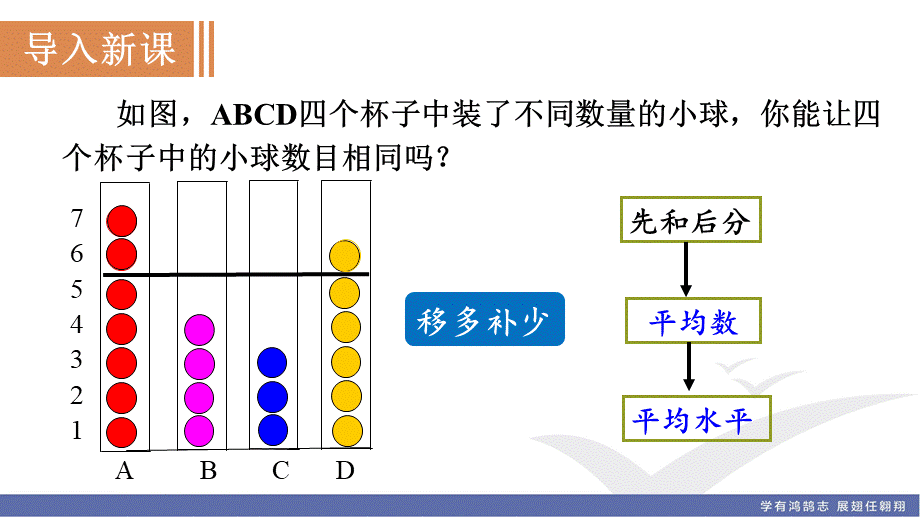 第1课时　平均数和加权平均数.ppt_第2页