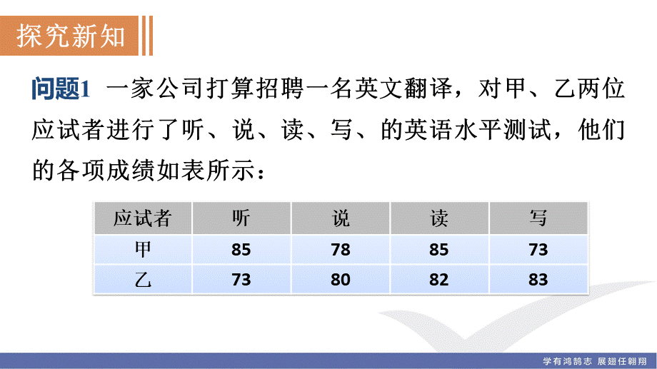 第1课时　平均数和加权平均数.ppt_第3页