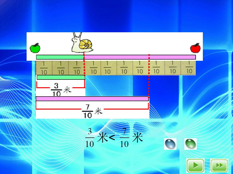 《分数大小的比较》课件.ppt_第3页