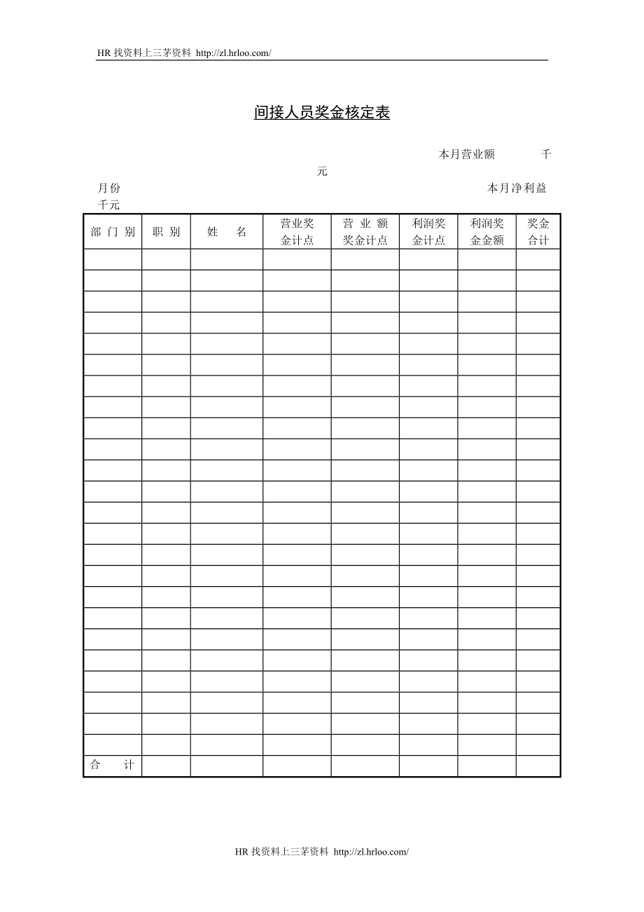 间接人员奖金核定.doc_第1页