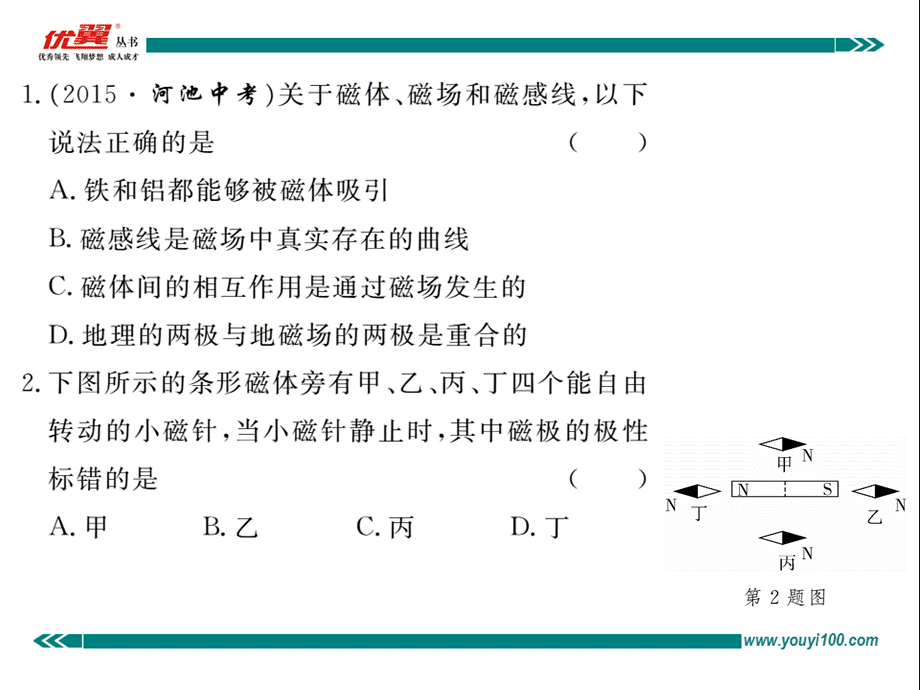 期末复习训练六 电与磁.ppt_第2页